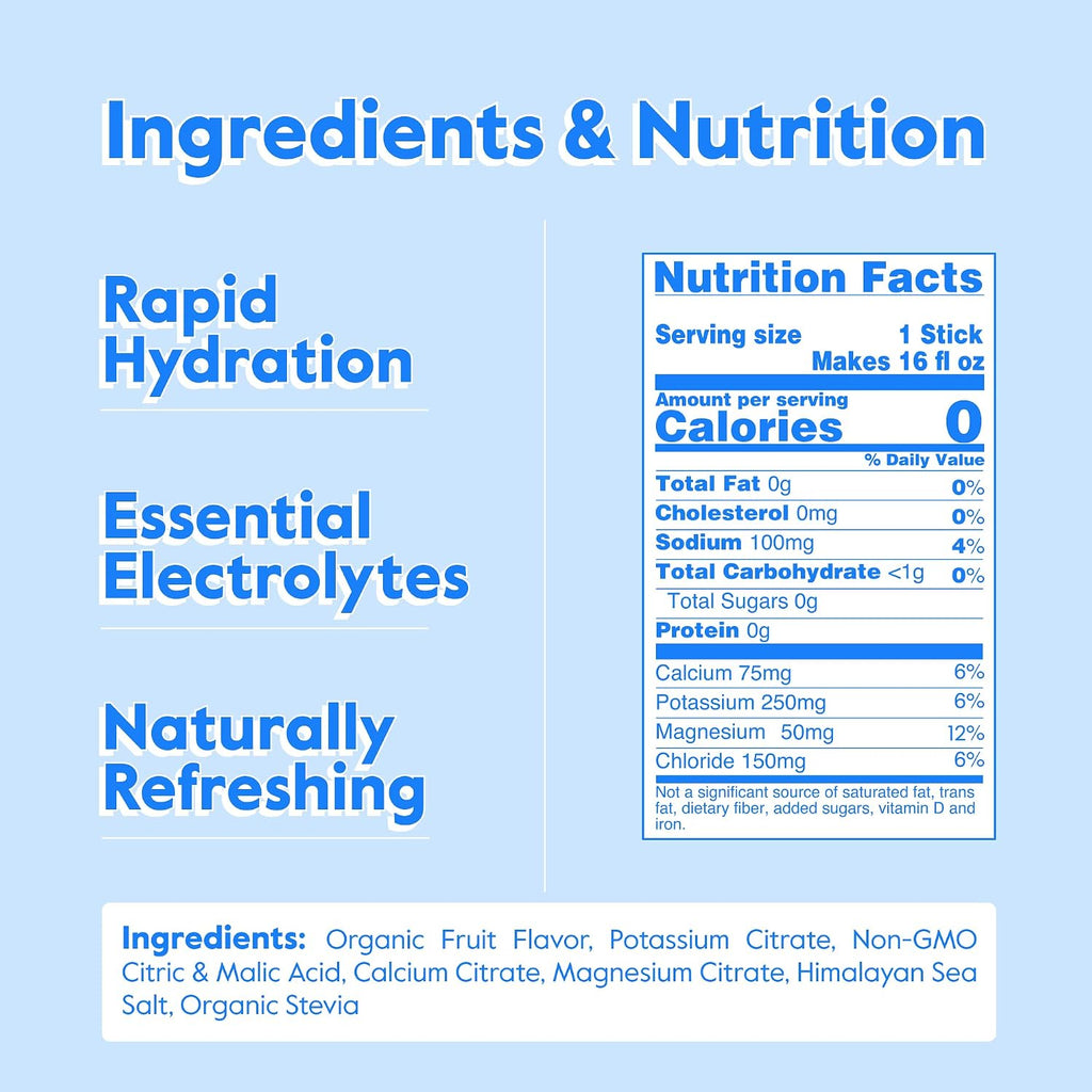Nectar Hydration Packets - Electrolytes Powder Packets (Variety 30 Pack)